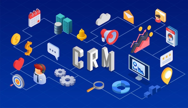CRM dành cho doanh nghiệp khởi nghiệp: Lợi ích và đánh giá đã được xác minh